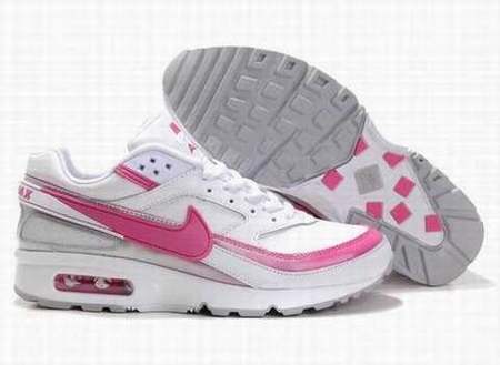 nike air max 96 mujer precio